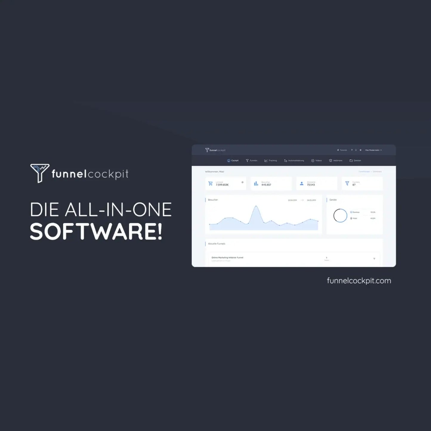 Funnelcockpit, Verkaufsfunnel, e-mailfunnel, tools